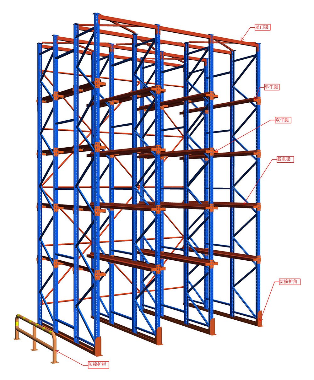 億坤貫通式貨架